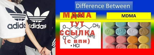 марки lsd Балахна